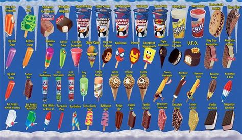 Ice Cream Trucks For Parties We Carry The Finest Novelty Ice Cream