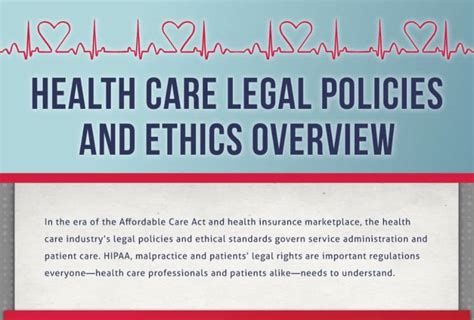 Healthcare Legal Policies Infographic Medical
