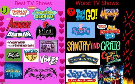 My Best Tv Shows And Worst Tv Shows By Superthomas1987 On Deviantart