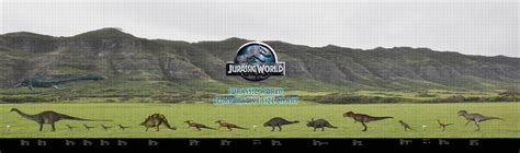 Jurassic World Size Chart By Spookypoopfarts On Deviantart