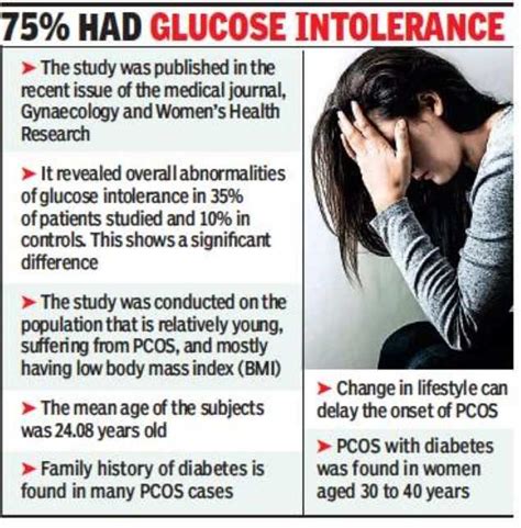 women with pcos prone to diabetes says hyderabad researchers hyderabad news times of india