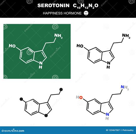Molécula Del Vector De La Serotonina Ilustración Del Vector Ilustración De Sangre Tarjeta