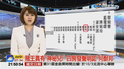 國家通訊傳播委員會 全球資訊網 關於本會 新聞公告 法令查詢 業務統計 政府資訊公開 業務申辦 服務與推廣 國家通訊傳播委員會 全球資訊網 關於本會. 2020-06-27中視2100即時新聞現場-國際新聞 - YouTube