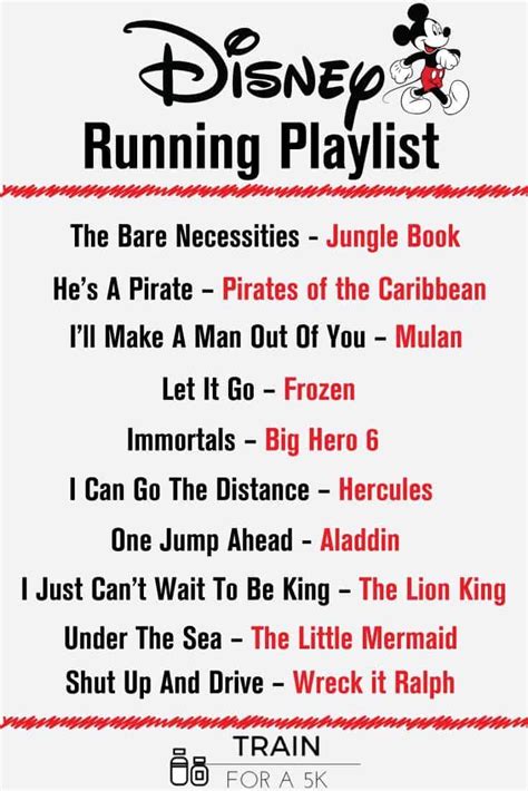 The Ultimate Disney Running Playlist Train For A Running