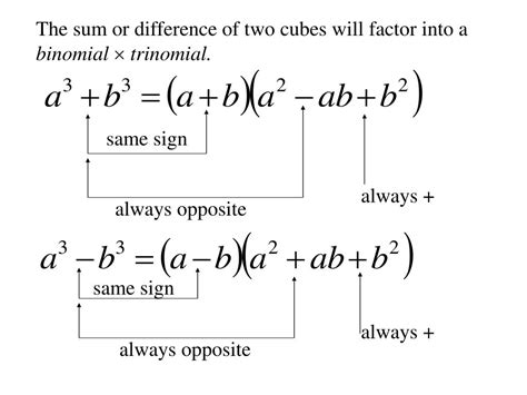 Perfect square trinomials have a common pattern, which can be factorized faster if you can recognize them. PPT - Factoring the Sum & Difference of Two Cubes PowerPoint Presentation - ID:807589