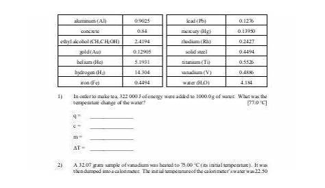 specific heat calculation worksheets