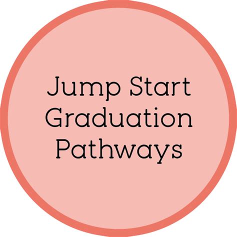 All Things Jump Start