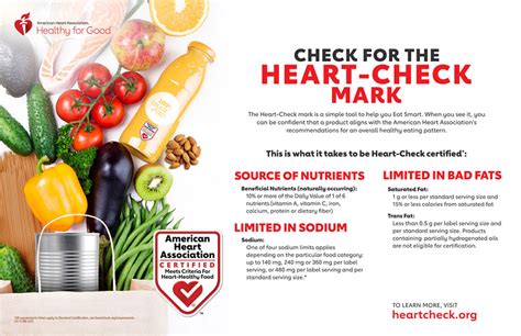 Check For The Heart Check Mark Infographic American Heart Association