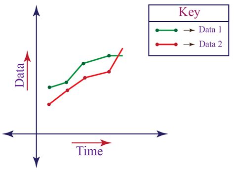 Line Graphs Solved Examples Data Cuemath