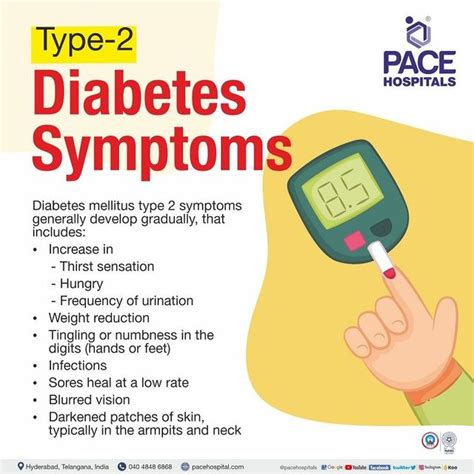 Diabetes Types Symptoms Causes Complications And Off