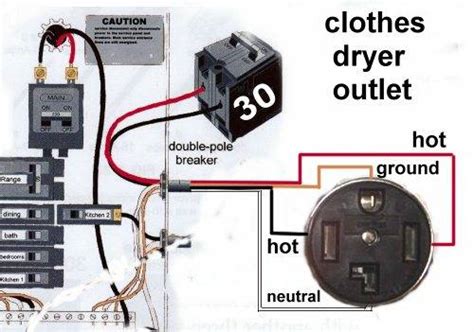 How To Install A 30 Amp Breaker