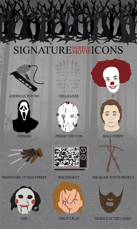 Infographic Signature Horror Movie Icons Paste