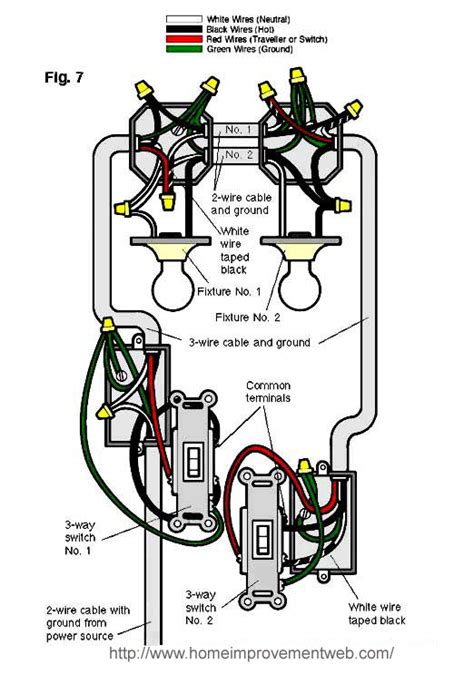 lights  switches diagram