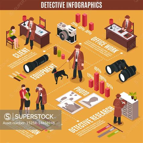 Criminal Investigator Infographic Concept Isometric Detective