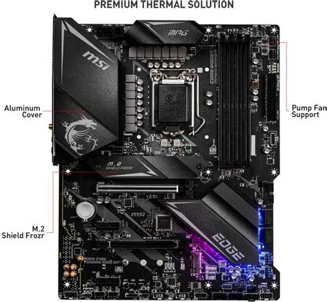 Best Motherboards For I5 11600k In 2022 Krispitech