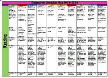 Easy to Edit Curriculum Map by Mrs Priester | Teachers Pay Teachers