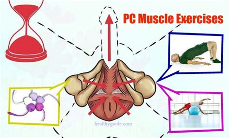 top 7 benefits and best advanced pc muscle exercises for male that work