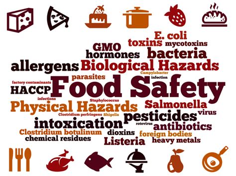 Etretail.com brings latest food safety news, views and updates from all top sources for the indian retail industry. Officials report 21 global food safety investigations in ...
