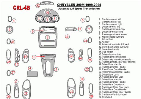 Chrysler 300m 1999 2004 Dash Trim Kit