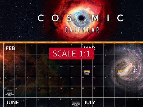 Cosmic Calendar Carl Sagan Style Universe Evolution Chart Etsy