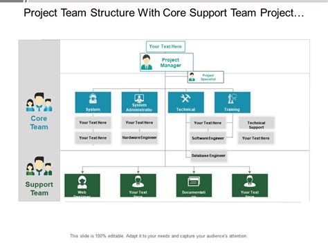 Project Team Structure Ppt Styles Structure Powerpoint Shapes Images