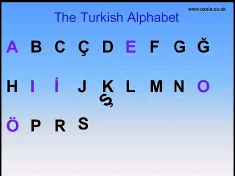 The Turkish Alphabet A Free Turkish Language Tutorial By Oxola Apps