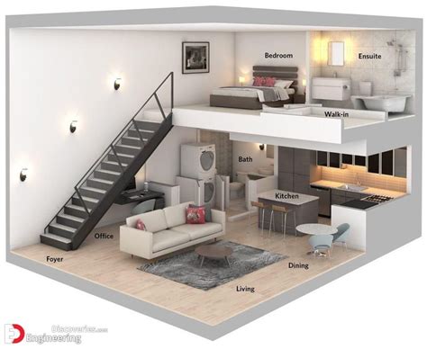 Unique D Floor Plan Ideas Engineering Discoveries Loft Interior Design Tiny House Loft