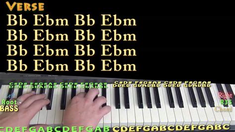 Ebm Chords Piano Piano Sheet Music Maker