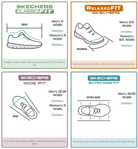 What Is The Difference Between Relaxed Fit And Wide Fit Skechers Nz