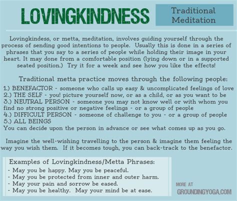 Lovingkindness Loving Kindness Meditation Metta Meditation