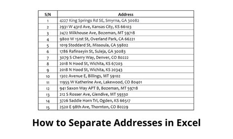 How To Separate Addresses In Excel Using These Methods