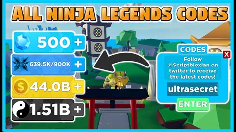 All Working Ninja Legend Codes July 2020 Roblox Youtube