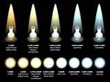 Led Lamp Color Chart Images