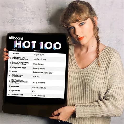 11 Taylor Swift Billboard Hot 100 The Expert