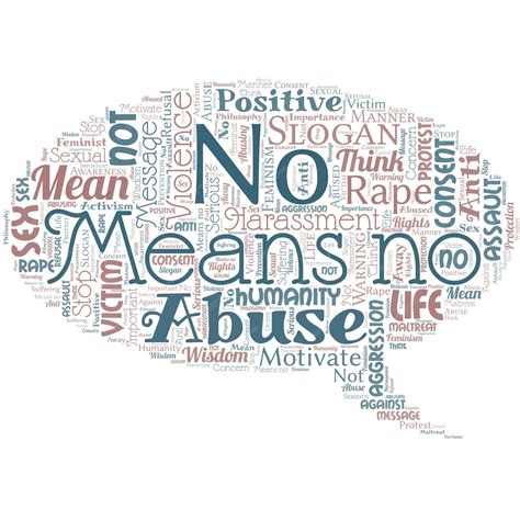 Premium Vector Big Word Cloud In The Shape Of Speech Bubble With Words No Means No Stop Abuse