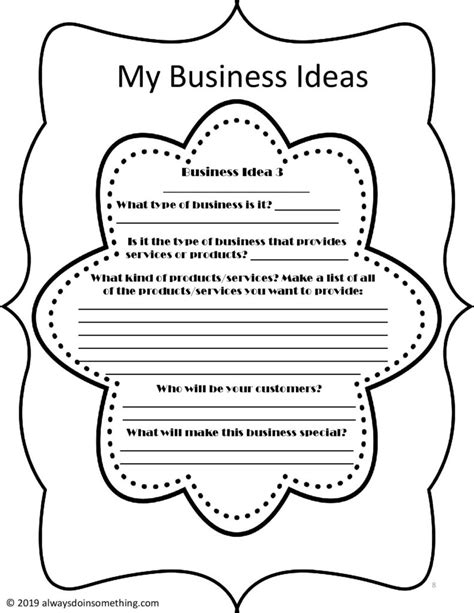 Business Plan For Kids A Sample Outline And Research Guide Made By