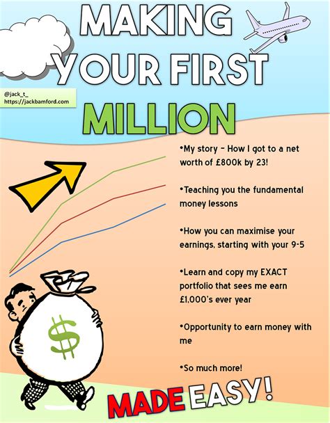 Making Your First Million Made Easy