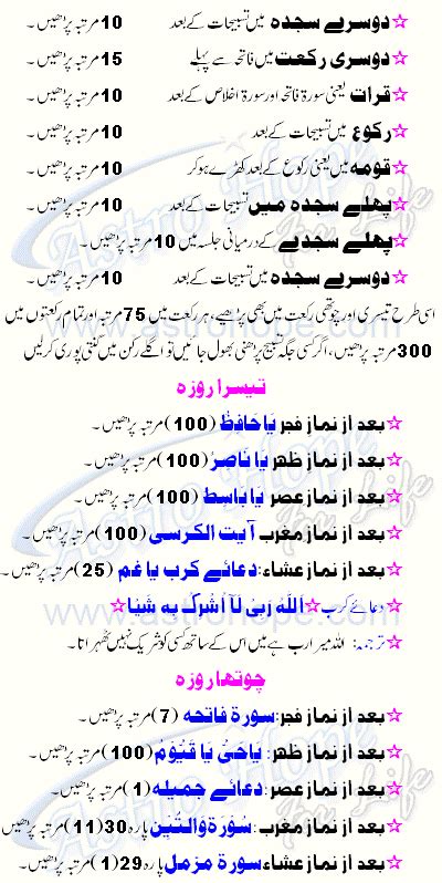 The moon in your sign heightens emotions but could also enhance your senses. AstroHope.pk, Free Urdu Horoscope, Daily, Weekly, Monthly ...