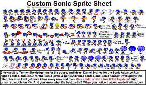 Custom Sonic Sprite Sheet By Taymenthehedgehog On Deviantart My XXX