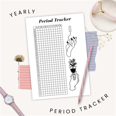 Womens Cycle Syncing Guide Period Tracker Cycle Etsy Canada
