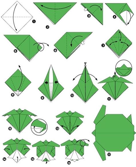 Tortue Origami Facile Origami Animaux Origami Grenouille