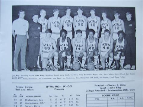 1973 Ohio State High School Basketball Tournament Program Score Card