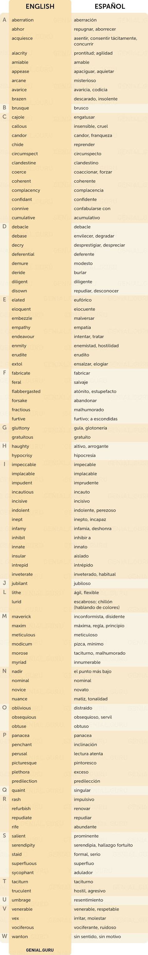 Vocabulario Poco Comun En Ingles 150 Frases En Ingles Aprender