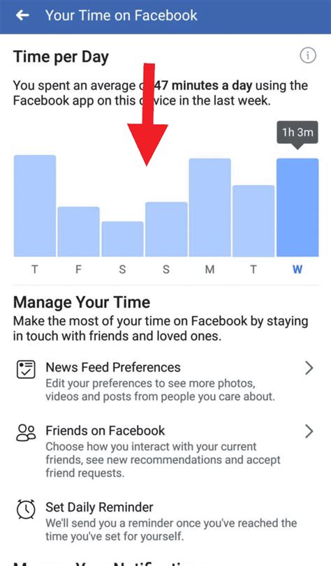 Facebook Time Limit Your Time On Facebook Feature Ka Use Kaise Kare