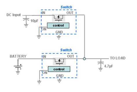 Fundamentals Of Designing With Mosfet Power Switches Ee Times
