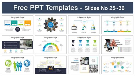 Industry 40 Revolution Powerpoint Templates For Free