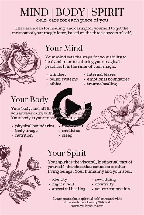Mind Body Spirit—how You Cant Practice Witchcraft Without Activating
