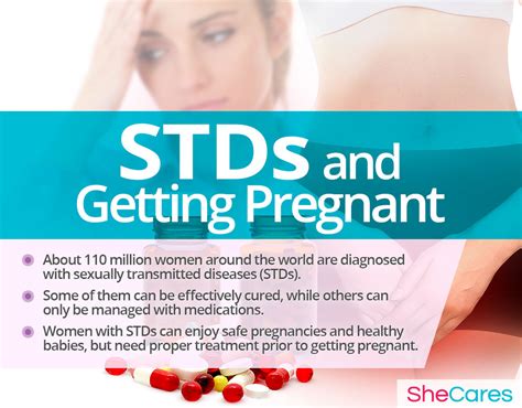 stds and getting pregnant shecares