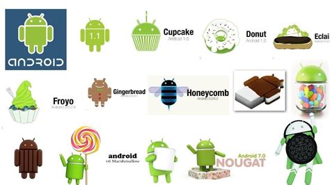 Evolución De Android Todas Las Versiones Desde 2008 Hasta 2019 Youtube