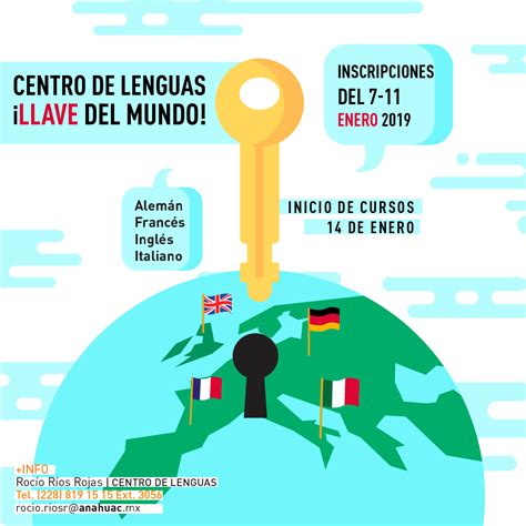 Centro De Lenguas ¡llave Del Mundo Universidad Anáhuac Veracruz